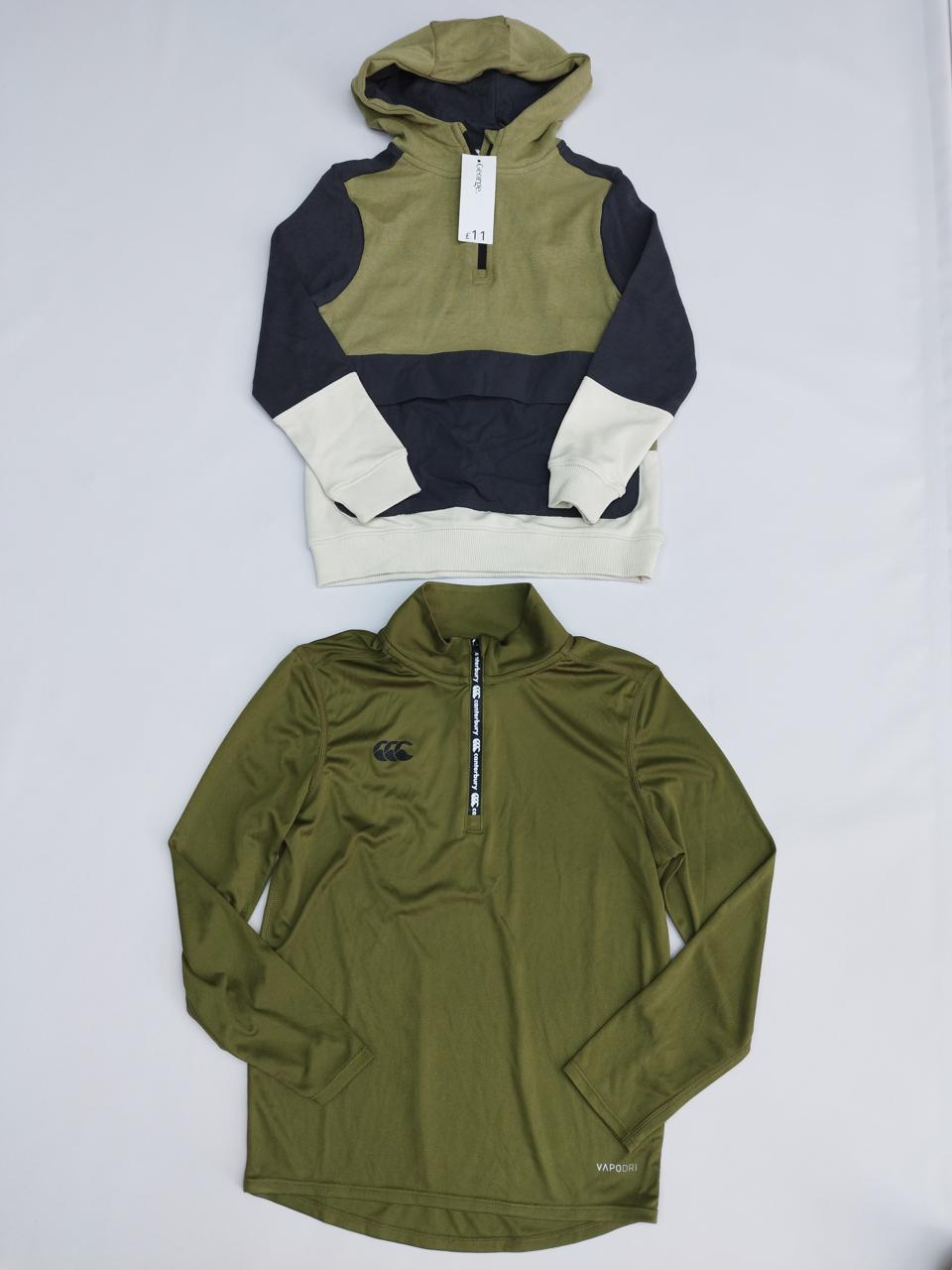 Фото2 Сет дитячий