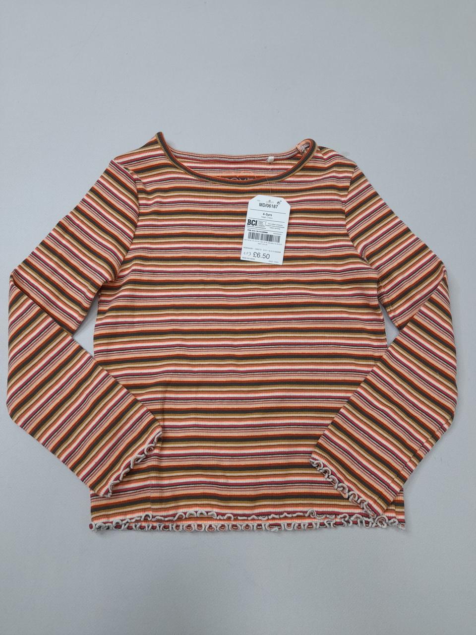 Фото4 Сет дитячий