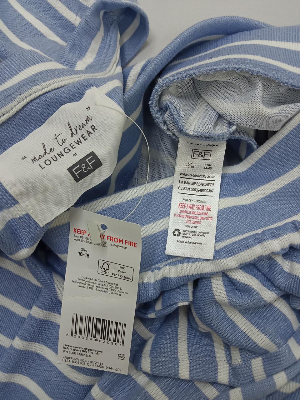 Фото3 Піжама F&F