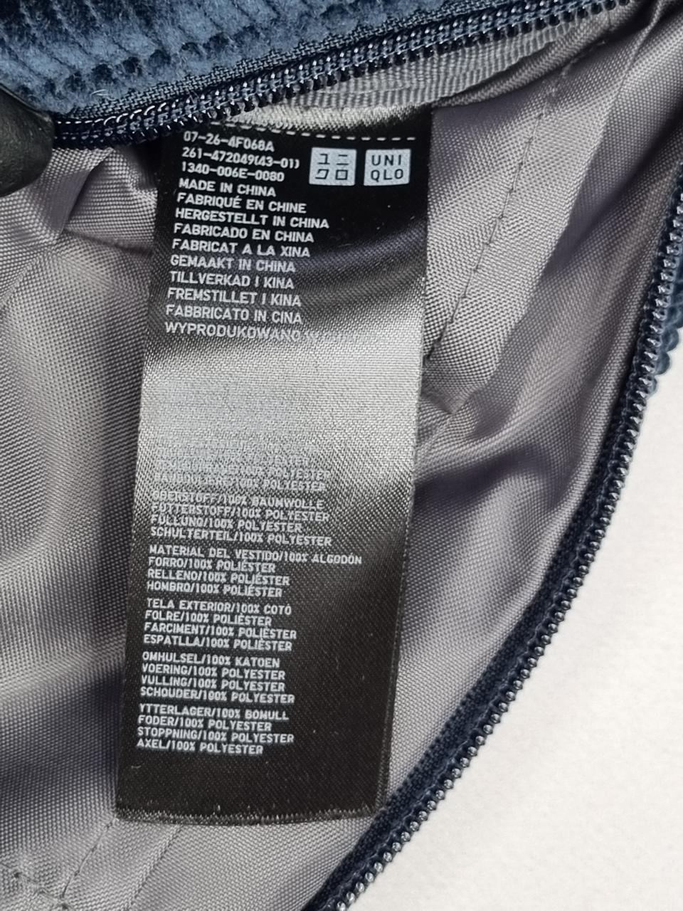 Фото3 Сумка Uniqlo