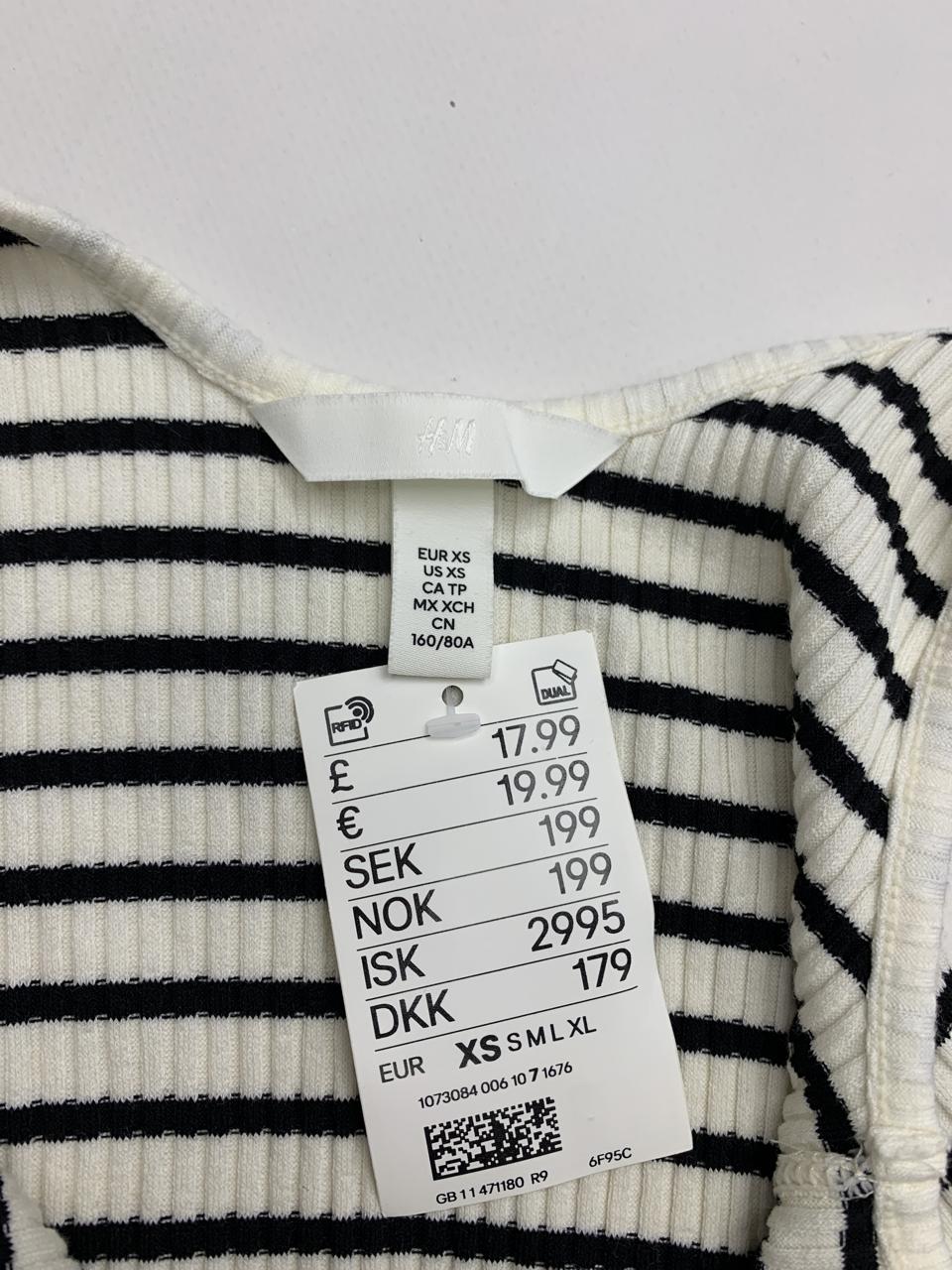 Фото3 Сукня H&M